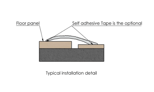 Aluminium Ramp Transition Profile Alusite Aluminium Ramp Transition Profile Alusite