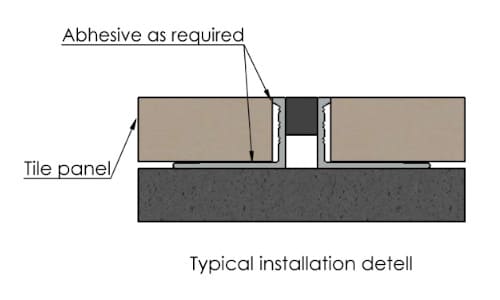 Aluminium Movement Joint Alusite PU-JOIN & EJ series Aluminium Movement Joint Alusite PU-JOIN & EJ series