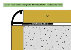 Alusite round trim