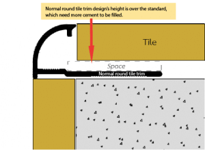 round trim alusite2