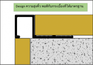 ดีไซน์ของคิ้วกระเบื้องเหลี่ยมAlusite